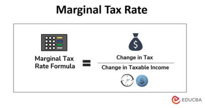 How do you calculate individual marginal tax rate?
