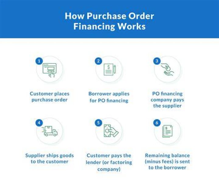 How do you deal with a large order?