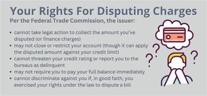 How do you dispute a vendor charge?