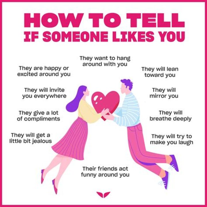 How do you find someone romantically?