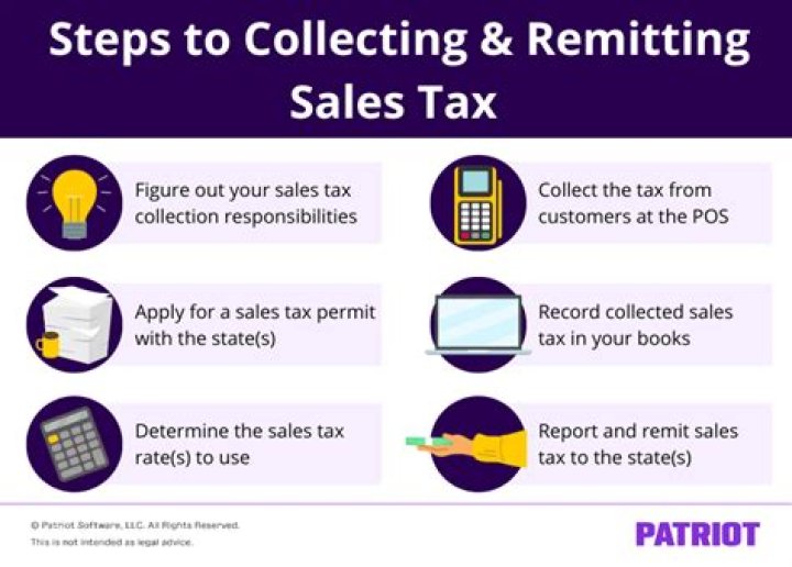 How do you pay taxes on sales?