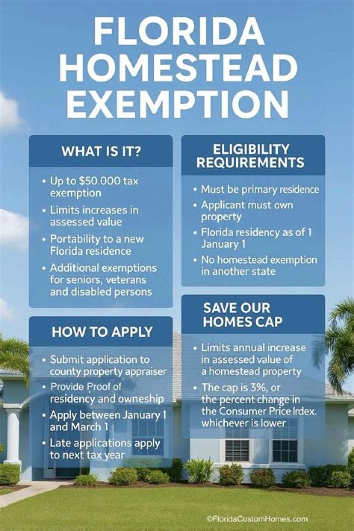 How does a home qualify for a homestead exemption?