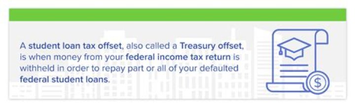 How does a student loan tax refund offset work?