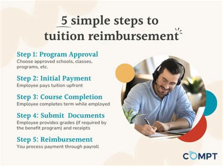How does employer tuition reimbursement work?