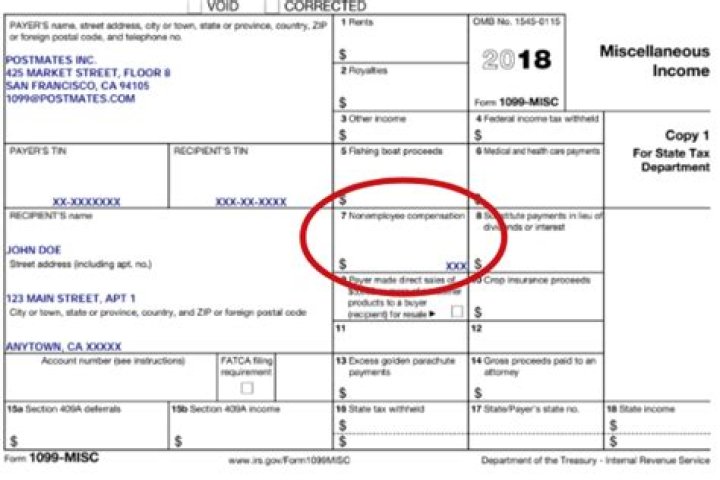 How does Postmates report to IRS?