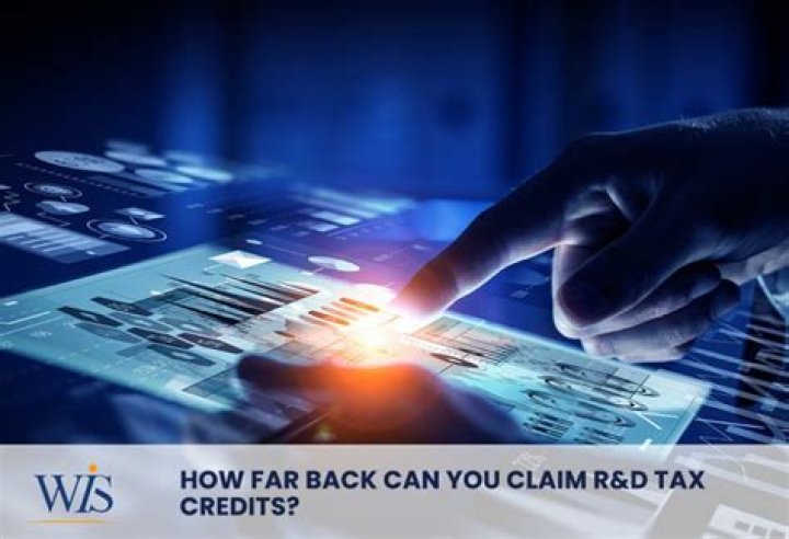 How far back can tax credits check?