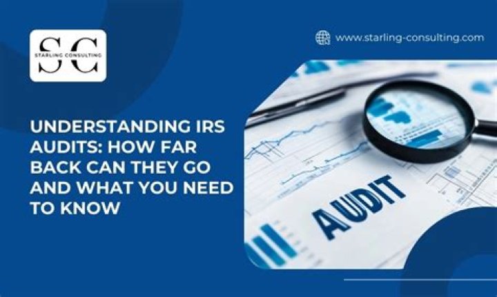 How far back can the IRS audit you?