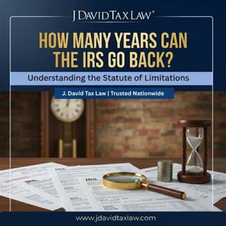 How far can the IRS go back for unfiled tax returns?