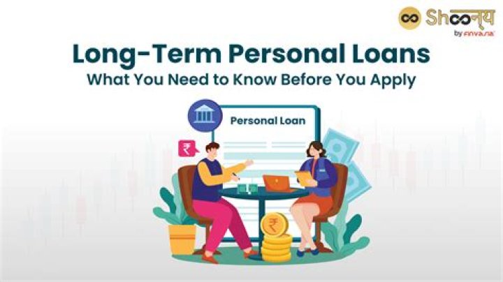 How long are personal loans financed for?