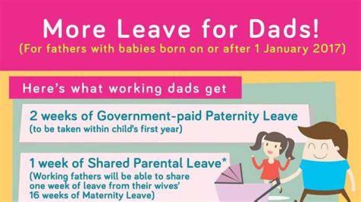 How long can a father take off for paternity leave?