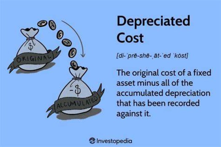 How long can an asset be depreciated?