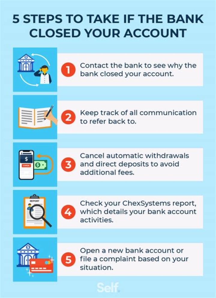 How long does it take to close a bank account and open a new one?