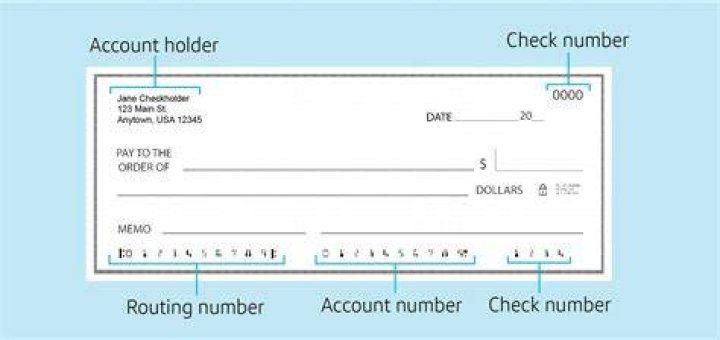 How long does it take to find out if a check has been written?