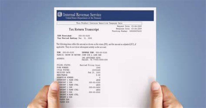 How long does it take to Get tax transcripts from IRS?