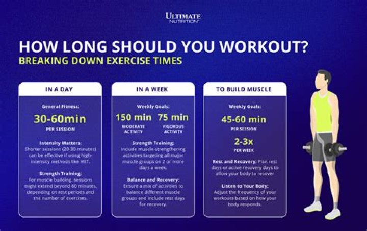 How long should a work block be?