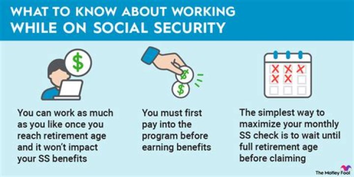 How much can I earn in 2020 if I am on Social Security?
