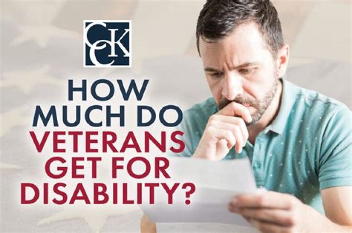 How Much Do veterans get for Social Security?