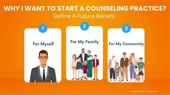 How much do you make owning your own counseling practice?
