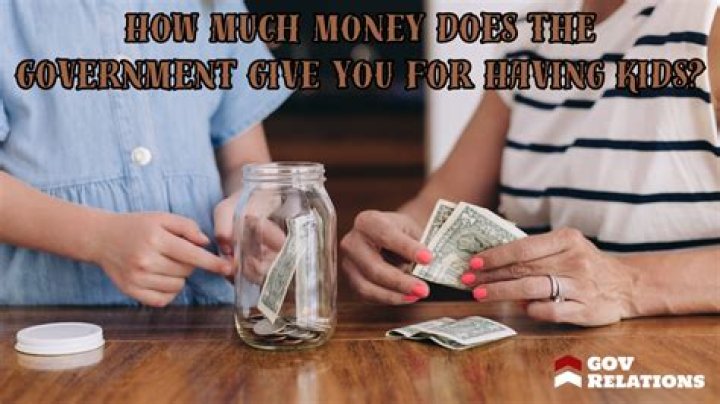 How much money can you give to a child for a down payment?