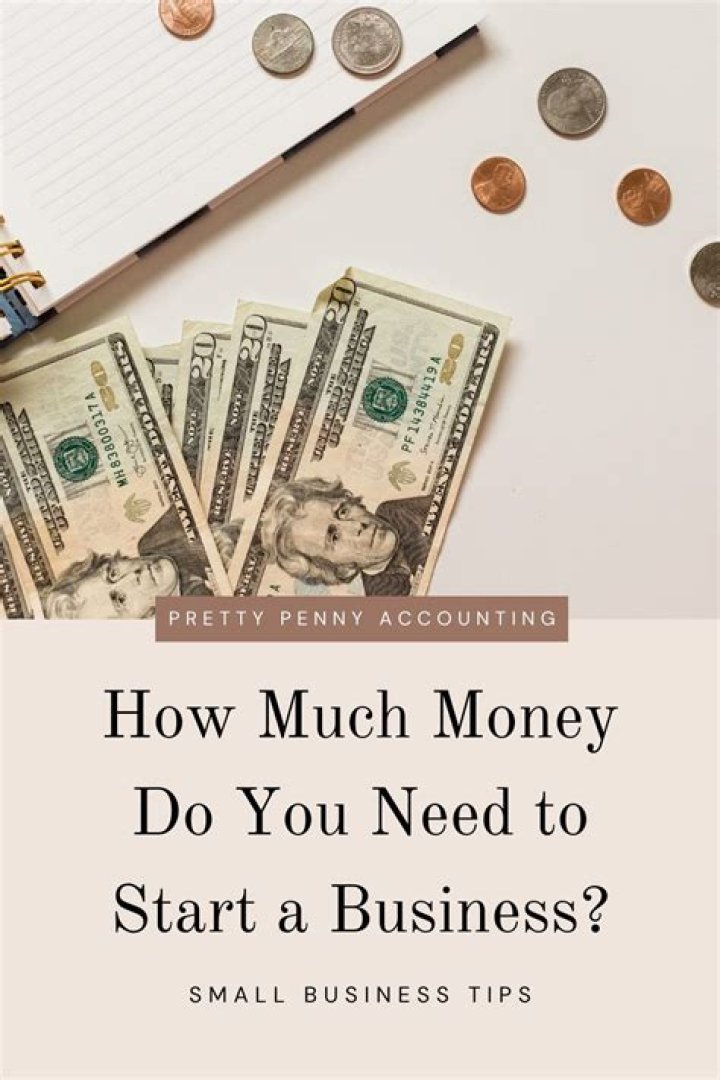 How much money do you need to start a renovation business?