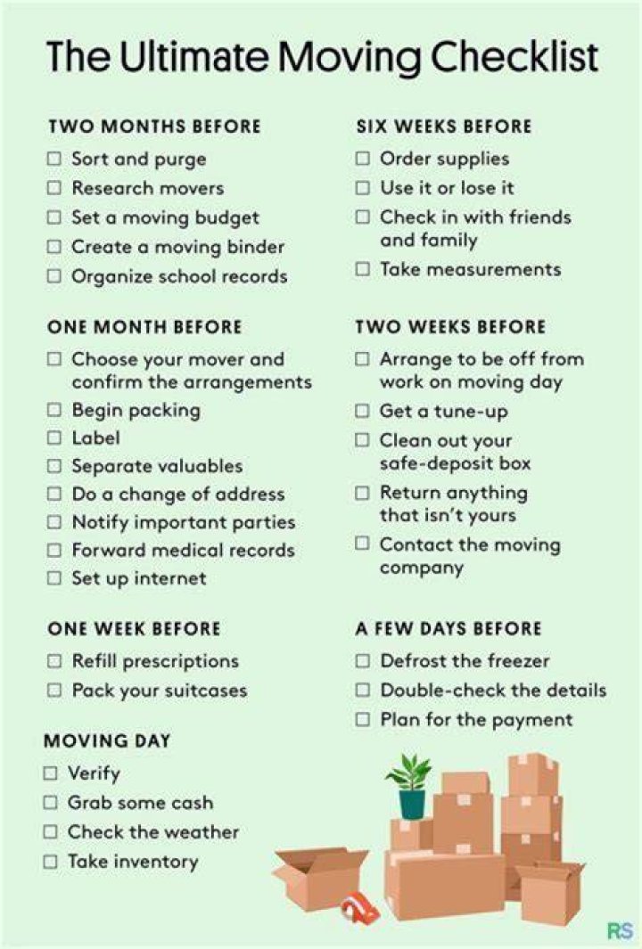 How soon before moving Should you change your address?