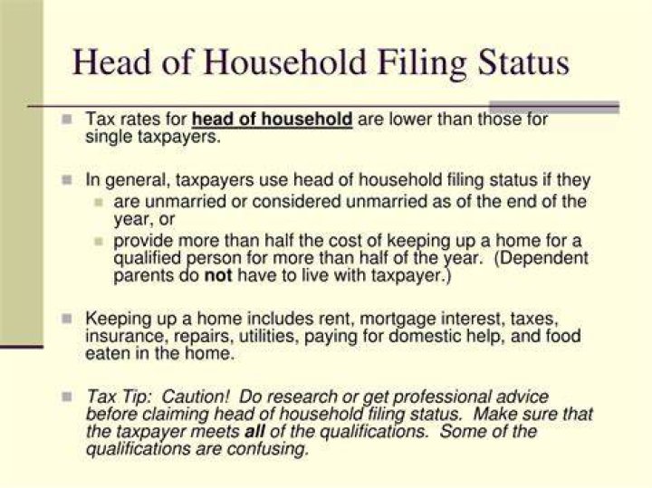 How to claim Head of Household filing status?