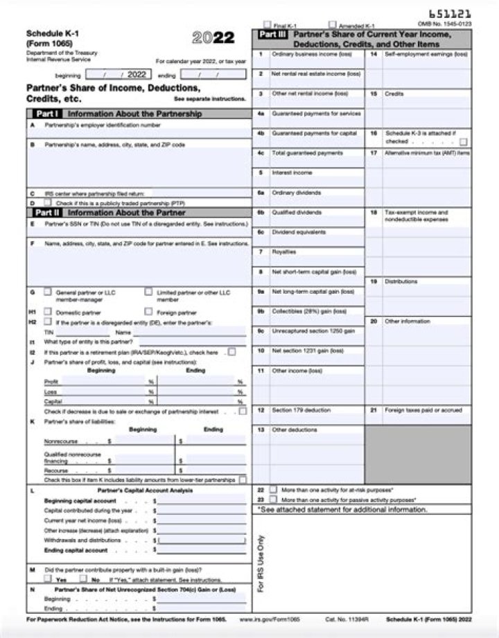How to fill out a Schedule K-1 tax form?