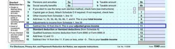 How to find your prior year AGI tax return?
