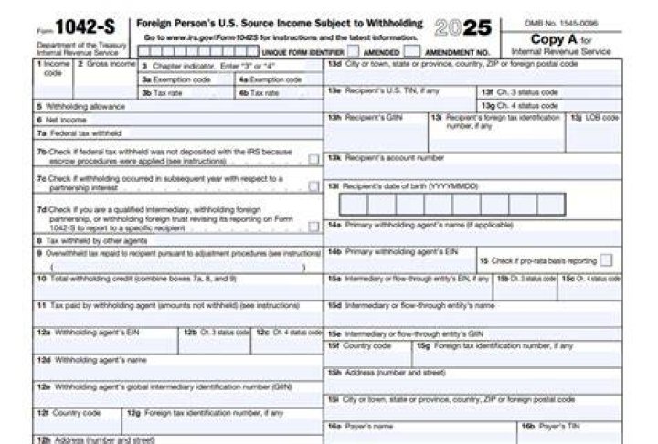 Is 1042s form considered income?