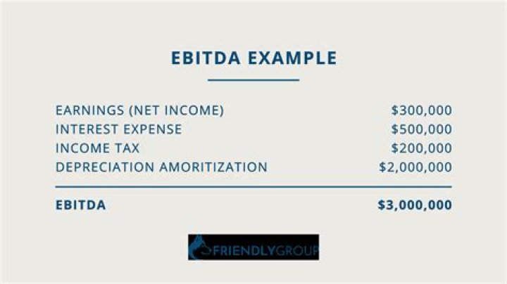 Is 15% a good EBITDA?