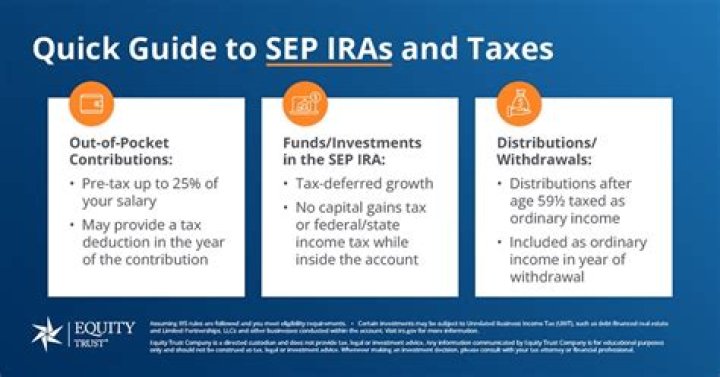 Is a SEP IRA tax-deferred?
