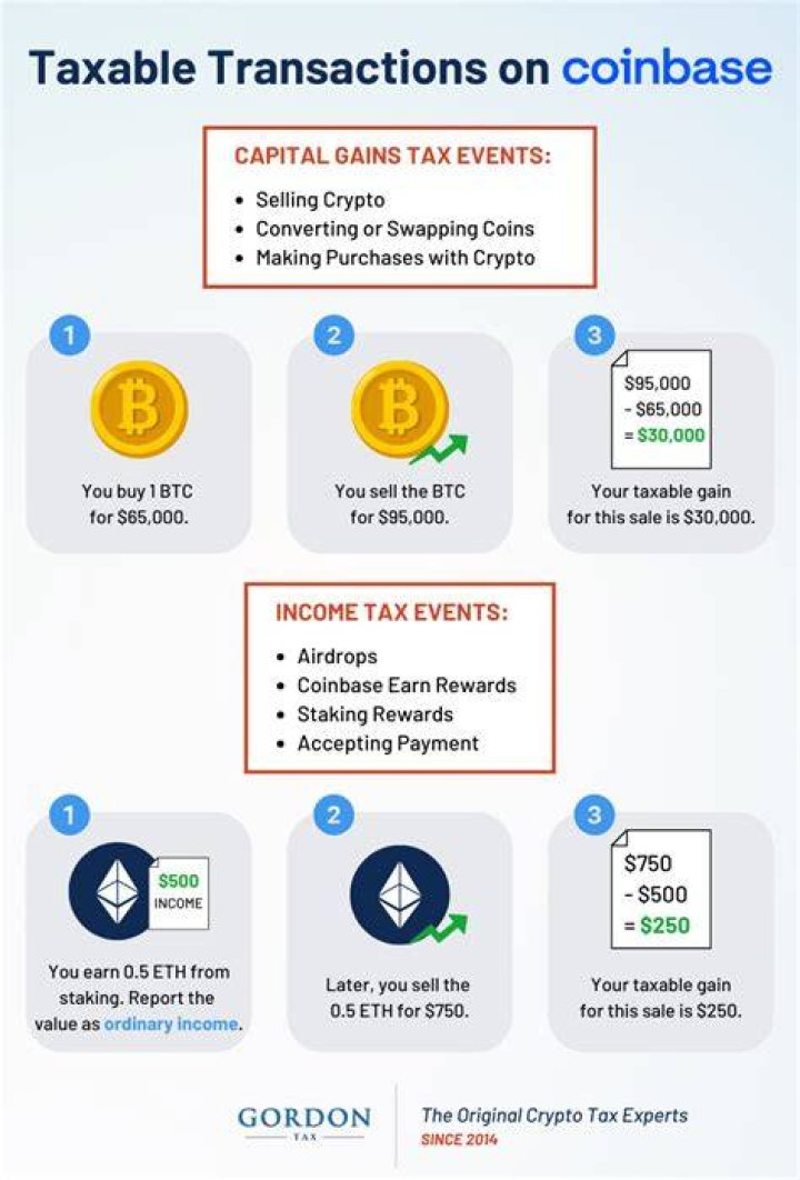 Is Coinbase conversion taxable?