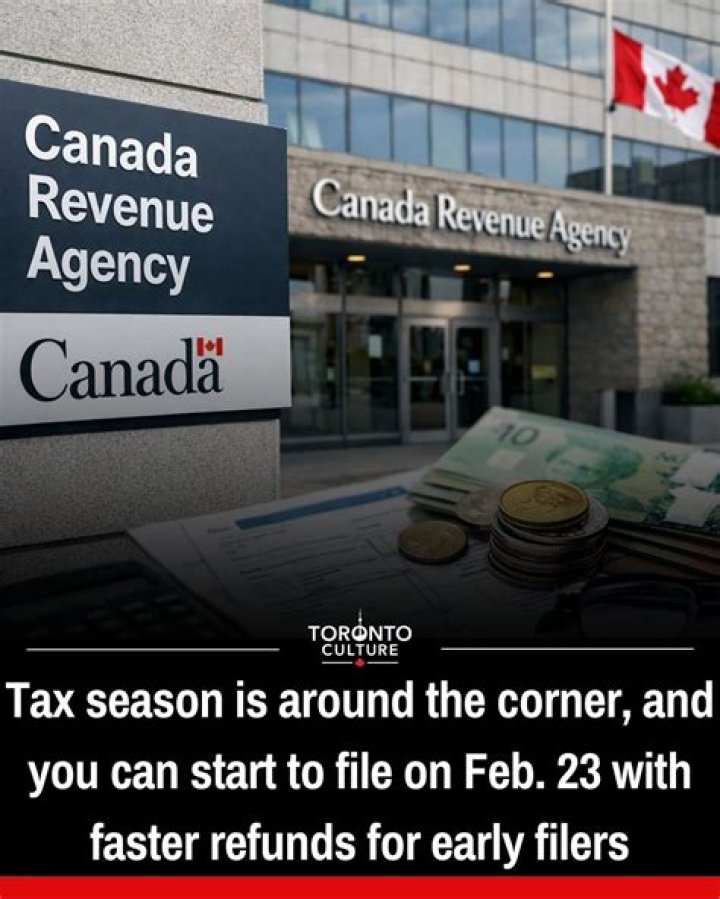 Is CRA accepting paper tax returns?