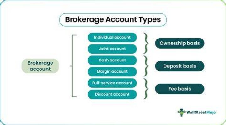 Is it bad to have 2 brokerage accounts?