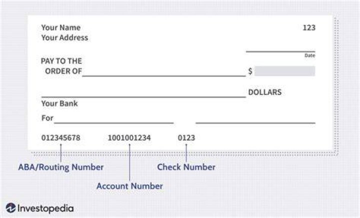 Is it okay to give someone your checking account number?