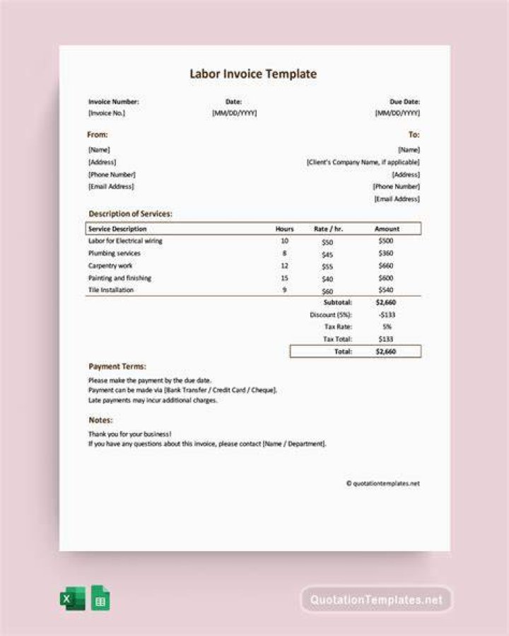 Is Labor taxable on an invoice?
