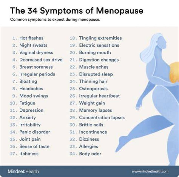Is menopause possible at 34?