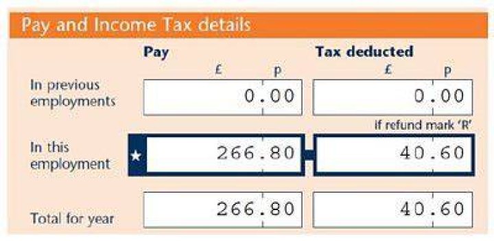 Is NI taken off before or after tax?