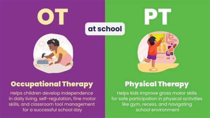 Is OT or PT school harder?