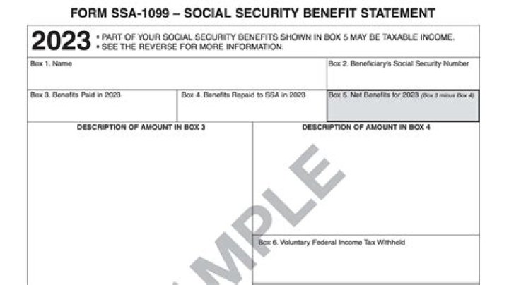 Is SSA month behind?