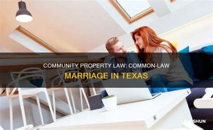 Is Texas a Community marriage state?