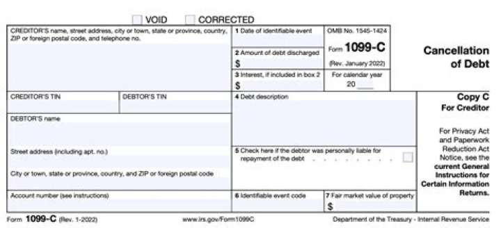 Is the cancellation of debt included in 1099-C?