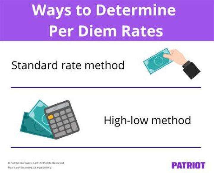 Is there a per diem rate for lodging?