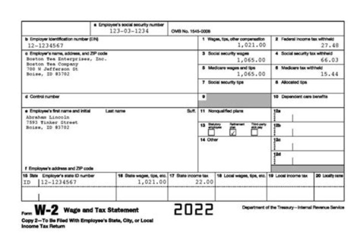 Should Box 1 on W-2 match my salary?