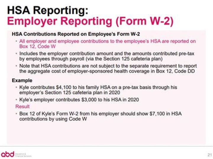 Should HSA contributions be on W-2?