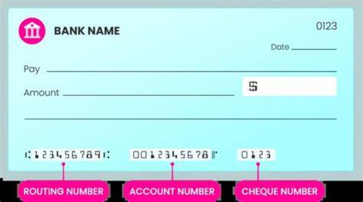 Should I give someone my bank account number and routing number?