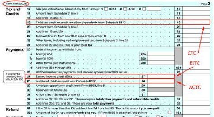 Should I put zeros on my tax return?