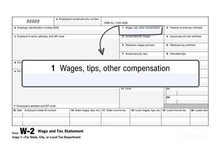 Should my W-2 match my salary?