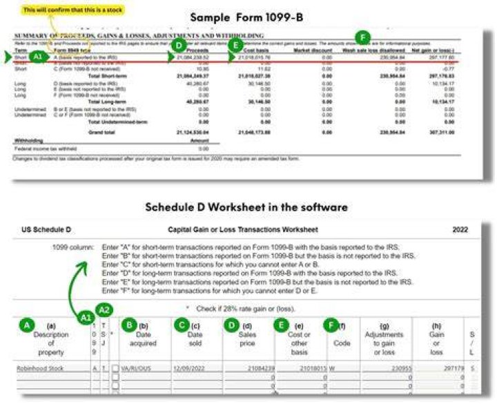 Should proceeds from stock sales appear on W-2 and then also a 1099 B?
