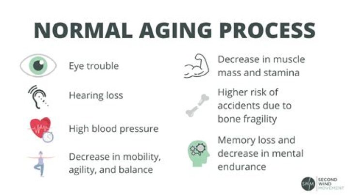 What are normal age related changes?